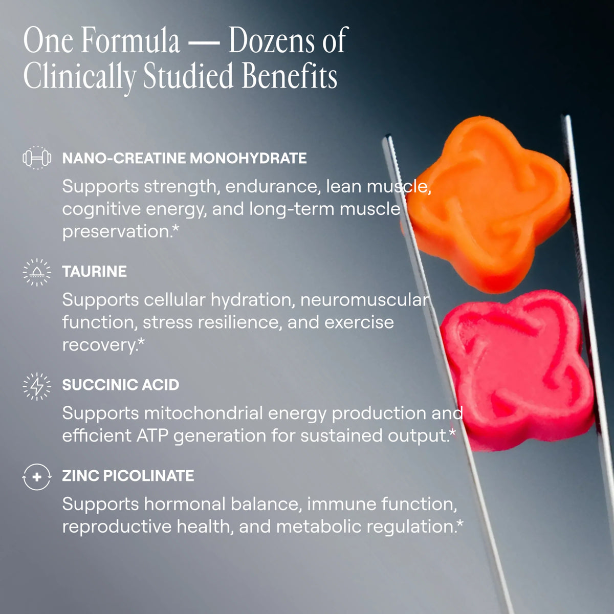 Arq8™ Nano Creatine Gummies