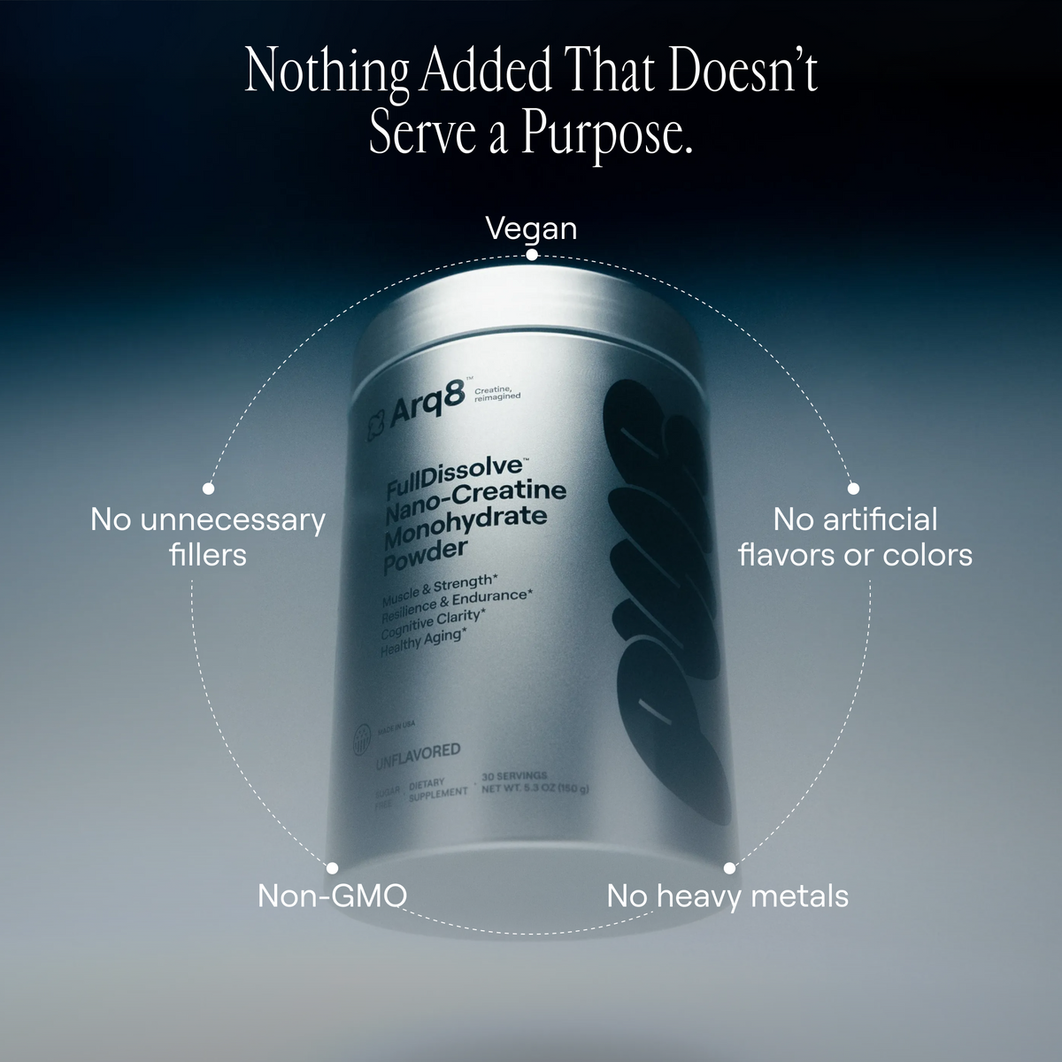 Arq8™ Nano Creatine Powder